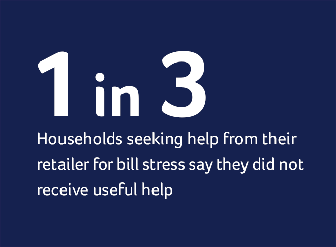 1 in 3 Households seeking help from their retailer for bill stress say they did not receive useful help